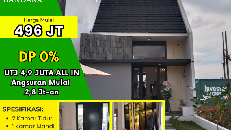 Blue & Yellow Modern Home For Sale Facebook Post